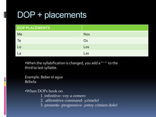 DOP + placements
DOP PLACEMENTS
Me                                        Nos
Te                                        Os
Lo                                        Los
La                                        Las

     •When the syllabification is changed, you add a “ ’ ” to the
     third to last syllable.

     Example: Beber el agua
     Bébela

     •When DOPs hook on
            1. infinitive- voy a comero
            2. affirmitive command- ¡cómelo!
            3. presente- progressive- ¡estoy cómien dolo!
 