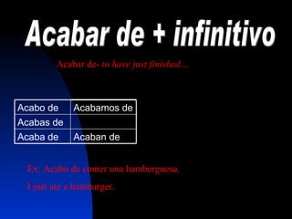 Acabar de + infinitivo Acabar de-  to have just finished… Ex: Acabo de comer una hamberguesa. I just ate a hamburger. Acaban de Acaba de Acabas de Acabamos de Acabo de 