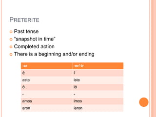 PRETERITE
 Past tense
 “snapshot in time”

 Completed action

 There is a beginning and/or ending


     -ar                   -er/-ir
     é                     í
     aste                  iste
     ó                     ió
     -                     -
     amos                  imos
     aron                  ieron
 