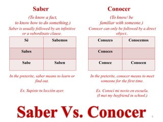 Saber                                   Conocer
          (To know a fact,                              (To know/ be
   to know how to do something.)                   familiar with someone.)
Saber is usually followed by an infinitive   Conocer can only be followed by a direct
        or a subordinate clause.                            object..
         Sé                Sabemos                Conozco            Conocemos

        Sabes                                     Conoces

        Sabe                Saben                  Conoce             Conocen


In the preterite, saber means to learn or     In the preterite, conocer means to meet
                  find out.                          someone for the first time.

       Ex. Supiste tu lección ayer.              Ex. Conocí mi novio en escuela.
                                                 (I met my boyfriend in school.)




                                                                                   6
 