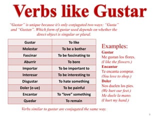 “Gustar” is unique because it’s only conjugated two ways: “Gusta”
 and “Gustan”. Which form of gustar used depends on whether the
                direct object is singular or plural.

         Gustar                    To like
       Molestar                To be a bother           Examples:
                                                        Gustar
        Fascinar             To be fascinating to       Me gustan los flores.
        Aburrir                    To bore              (I like the flowers.)
       Importar              To be important to         Encantar
                                                        Te encanta comprar.
       Interesar             To be interesting to       (You love to shop.)
       Disgustar             To hate something          Doler
                                                        Nos duelen los pies.
      Doler (e-ue)              To be painful
                                                        (We hurt our feet.)
       Encantar             To “love” something         Me duele la mano.
        Quedar                    To remain             (I hurt my hand.)

       Verbs similar to gustar are conjugated the same way.
                                                                                9
 