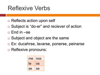 Reflexive Verbs
   Reflects action upon self
   Subject is “do-er” and reciever of action
   End in –se
   Subject and object are the same
   Ex: ducahrse, lavarse, ponerse, peinarse
   Reflexive pronouns:

             me nos
             te os
             se se
 