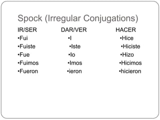 Spock (Irregular Conjugations)
IR/SER    DAR/VER       HACER
•Fui        •I           •Hice
•Fuiste      •Iste        •Hiciste
•Fue        •Io           •Hizo
•Fuimos     •Imos        •Hicimos
•Fueron    •ieron        •hicieron
 