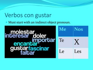 Verbos con gustar
 Must start with an indirect object pronoun.

                                     Me         Nos

                                     Te
                                                X
                                     Le         Les
 