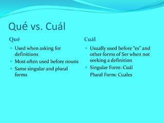 Qué vs. Cuál
Qué                              Cuál
 Used when asking for            Usually used before “es” and
  definitions                      other forms of Ser when not
 Most often used before nouns     seeking a definition
 Same singular and plural        Singular Form: Cuál
  forms                            Plural Form: Cuales
 
