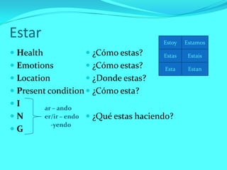 Estar                                        Estoy   Estamos
 Health                   ¿Cómo estas?     Estas    Estais
 Emotions                 ¿Cómo estas?     Esta     Estan
 Location                 ¿Donde estas?
 Present condition  ¿Cómo esta?
I         ar – ando
N         er/ir – endo    ¿Qué estas haciendo?
             -yendo
G
 
