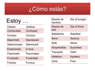 ¿Cómo estás?

Estoy …                    Muerto de
                           hambre
                                         Die of hunger

Celoso        Jealous      Muerto de     Die of thirst
Confundido    Confused     sed
                           Satisfecho    Satisfied
Curioso       Curious
                           Serio         Serious
Deprimido     Depressed
                           Solo          Alone
Determinado   Dtermined
                           Sorprendido   Surprised
Enamorado     In love
                           Tranquilo     Calm
Fascinado     Fascinated
                           Histérico     Hysteric
Frustrado     Frustrated
                           Libre         Free
Furioso       Furious
 