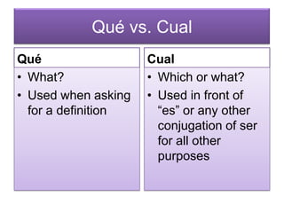 Qué vs. Cual
Qué                  Cual
• What?              • Which or what?
• Used when asking   • Used in front of
  for a definition     “es” or any other
                       conjugation of ser
                       for all other
                       purposes
 