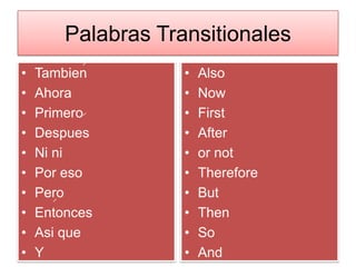 Palabras Transitionales
•   Tambien         •   Also
•   Ahora           •   Now
•   Primero         •   First
•   Despues         •   After
•   Ni ni           •   or not
•   Por eso         •   Therefore
•   Pero            •   But
•   Entonces        •   Then
•   Asi que         •   So
•   Y               •   And
 