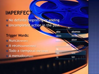  No definite beginning or ending
 Uncompleted action in the past
                                        Ar-
                                aba           abamos
Trigger Words:                  abas          abias

 Nunca(never)                  aba           aban

 A veces(sometimes)                   Er/Ir-
                                ia            iamos
 Todo a tiempo(all the time)
                                ias           iais
 A menudo(often)               ia            ian
 