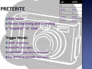 -ar    -er/ir
                                    e      i
                                    aste   iste
                                    o      io
                                    amos   imos
 Pasttense                         aron   ieron
 Known beginning and or ending
 “snapshot” of time


Trigger Words:
 Ayer (yesterday)
 Anoche (last night)
 Anteayer (day before yesterday)
 La semana pasada (last week)
 