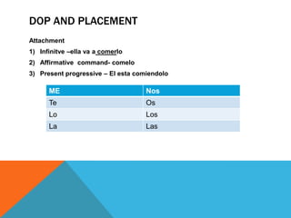 DOP AND PLACEMENT
Attachment
1) Infinitve –ella va a comerlo
2) Affirmative command- comelo
3) Present progressive – El esta comiendolo

      ME                            Nos
      Te                            Os
      Lo                            Los
      La                            Las
 