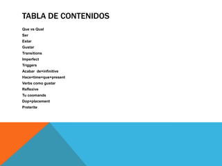 TABLA DE CONTENIDOS
Que vs Qual
Ser
Estar
Gustar
Transitions
Imperfect
Triggers
Acabar de+infinitive
Hace+time+que+present
Verbs como gustar
Reflexive
Tu coomands
Dop+placement
Preterite
 
