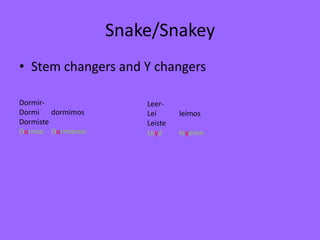 Snake/Snakey
• Stem changers and Y changers

Dormir-                Leer-
Dormi dormimos         Leí      leimos
Dormiste               Leiste
Durmio Durmieron       Leyó     leyeron
 