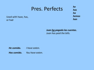 he
                       Pres. Perfects                      has
                                                           ha
Used with have, has,                                       hemos
or had                                                     han



                                    Juan ha pagado las cuentas.
                                    Juan has paid the bills.




  He comido.      I have eaten.
  Has comido.     You have eaten.
 