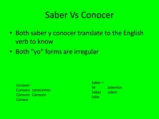 Saber Vs Conocer
• Both saber y conocer translate to the English
  verb to know
• Both “yo” forms are irregular



                            Saber –
  Conocer-
                            Sé      sabemos
  Conozco conocemos
                            Sabes   saben
  Conoces Conocen
                            Sabe
  Conoce
 