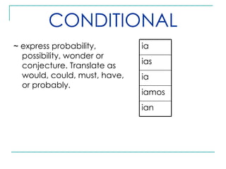 CONDITIONAL
~ express probability,        ia
  possibility, wonder or
                              ias
  conjecture. Tran...
