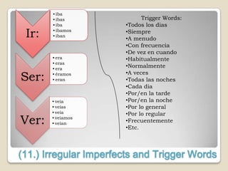 • iba
       • ibas                Trigger Words:
       • iba           •Todos los dias
 Ir:   • íbamos
       • iban
                       •Siempre
                       •A menudo
                       •Con frecuencia
                       •De vez en cuando
       • era           •Habitualmente
       • eras
       • era
                       •Normalmente

Ser:   • éramos
       • eran
                       •A veces
                       •Todas las noches
                       •Cada dia
                       •Por/en la tarde
       • veía          •Por/en la noche
       • veías         •Por lo general
       • veía          •Por lo regular
Ver:   • veíamos
       • veían
                       •Frecuentemente
                       •Etc.



(11.) Irregular Imperfects and Trigger Words
 