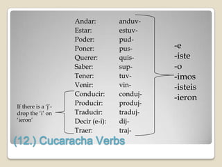 Andar:         anduv-
                     Estar:         estuv-
                     Poder:         pud-
                     Poner:         pus-      -e
                     Querer:        quis-     -iste
                     Saber:         sup-      -o
                     Tener:         tuv-      -imos
                     Venir:         vin-      -isteis
                     Conducir:      conduj-
                                              -ieron
If there is a „j‟-
                     Producir:      produj-
drop the „i‟ on      Traducir:      traduj-
„ieron‟              Decir (e-i):   dij-
                     Traer:         traj-
(12.) Cucaracha Verbs
 