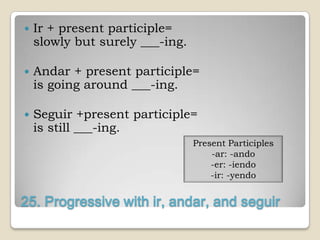   Ir + present participle=
    slowly but surely ___-ing.

   Andar + present participle=
    is going around ___-ing.

   Seguir +present participle=
    is still ___-ing.
                                 Present Participles
                                     -ar: -ando
                                     -er: -iendo
                                     -ir: -yendo


25. Progressive with ir, andar, and seguir
 