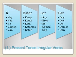 Ir        Estar       Ser       Dar
• Voy     • Estoy     • Soy     • Doy
• Vas     • Estás     • Eres    • Das
• Va      • Está      • Es      • Da
• Vamos   • Estamos   • Somos   • Damos
• Van     • Están     • Son     • Dan




(1.) Present Tense Irregular Verbs
 