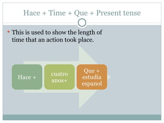 Hace + Time + Que + Present tense

 This is used to show the length of
 time that an action took place.
 