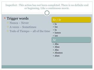 Imperfect : This action has not been completed. There is no definite end
                  or beginning. Like a continuous movie.


 Trigger words
   Nunca – Never

   A veces – Sometimes

   Todo el Tiempo – all of the time
 
