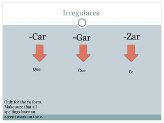 Irregulares


             -Car          -Gar       -Zar


               Que          Gue        Ce




Only for the yo form.
Make sure that all
spellings have an
accent mark on the e.
 