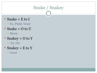 Snake / Snakey

 Snake = E to I
   Ex. Pedir, Venir

 Snake = O to U
     Morir
 Snakey = O to Y
   Ex. Oir

 Snakey = E to Y
     Creer
 