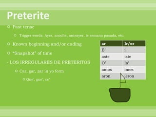  Past tense
    Trigger words: Ayer, anoche, anteayer, le semana pasada, etc.

 Known beginning and/or ending                      ar              Ir/er
                                                     E‟              í
 “Snapshot” of time
                                                     aste            iste
- LOS IRREGULARES DE PRETERITOS                      O‟              Io‟

    Car, gar, zar in yo form                        amos            imos
                                                     aron            ieron
        Que‟, gue‟, ce‟
 