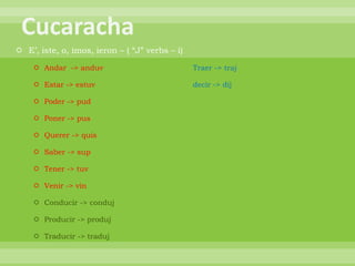  E‟, iste, o, imos, ieron – ( “J” verbs – i)

     Andar -> anduv                            Traer -> traj

     Estar -> estuv                            decir -> dij

     Poder -> pud

     Poner -> pus

     Querer -> quis

     Saber -> sup

     Tener -> tuv

     Venir -> vin

     Conducir -> conduj

     Producir -> produj

     Traducir -> traduj
 