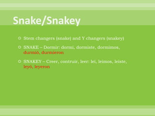  Stem changers (snake) and Y changers (snakey)

 SNAKE – Dormir: dormí, dormiste, dormimos,
  durmió, durmieron

 SNAKEY – Creer, contruir, leer: leí, leimos, leiste,
  leyó, leyeron
 