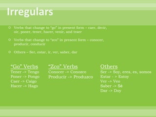  Verbs that change to “go” in present form – caer, decir,
  oir, poner, tener, hacer, venir, and traer

 Verbs that change to “zco” in present form – conocer,
  producir, conducir

 Others – Ser, estar, ir, ver, saber, dar



 “Go” Verbs             “Zco” Verbs                   Others
 Tener -> Tengo         Conocer -> Conozco            Ser -> Soy, eres, es, somos
 Poner -> Pongo         Producir -> Produzco          Estar - > Estoy
 Caer -> Caigo                                        Ver -> Veo
 Hacer -> Hago                                        Saber -> Sé
                                                      Dar -> Doy
 