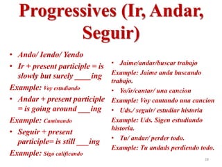 Progressives (Ir, Andar,
         Seguir)
• Ando/ Iendo/ Yendo
                                 • Jaime/andar/buscar trabajo
• Ir + present participle = is
                                 Example: Jaime anda buscando
  slowly but surely ____ing
                                 trabajo.
Example: Voy estudiando          • Yo/ir/cantar/ una cancion
• Andar + present participle     Example: Voy cantando una cancion
  = is going around ___ing       • Uds./ seguir/ estudiar historia
Example: Caminando               Example: Uds. Sigen estudiando
                                 historia.
• Seguir + present
                                 • Tu/ andar/ perder todo.
  participle= is still ___ing
                                 Example: Tu andads perdiendo todo.
Example: Sigo calificando
                                                               28
 
