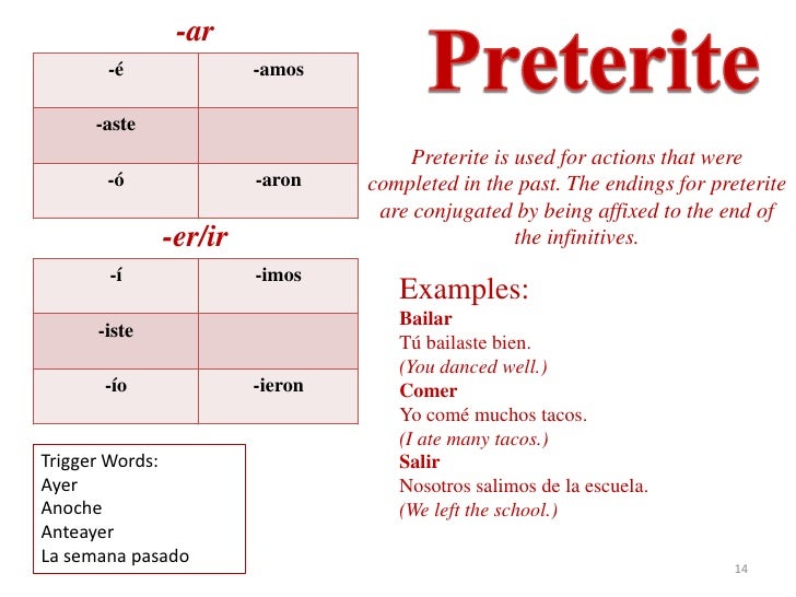Grammar book