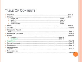TABLE OF CONTENTS
   Imperfect………………………………………………………………………………………………...Slide 3
   Preterite……………………………………………………………………………………………. …..Slide 4
       car, gar, zar………………………………………………………………. ……………….Slide 5
       Spock……………………………………………………………………………………… Slide 6
       Cucaracha………………………………………………………………………………… Slide 7
       Snake y snakey……………………………………………………………………………Slide 8
   Modal…………………………………………………………………………………. …………….…..Slide 9
   Adverbs………………………………………………………………………………………... ………..Slide 10
   Progressive Present
    Tense…………………………………………………………………………………………………….. Slide 11
   Progressive Past Tense……………………………………………………………………….. ………Slide 12
   Future ……………………………………………………………………………………………………Slide 13
       Irregulars………………………………………………………………………………....Slide 14
       Conditional………………………………………………………………………………..Slide 15
   Superlatives…………………………………………………………………………………………..….Slide 16
   Formal Commands…………………………………………………………………………………..….Slide 17
   Prepositions………………………………………………………………………………………………Slide 18
   Demonstratives
    Adjective…………………………………………………………………………………………………..Slide 19
   Demonstratives
    Pronoun………..…………………………………………………………………………………………..Slide 20
 