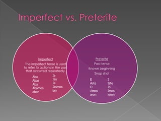 Imperfect                  Preterite
 The imperfect tense is used         Past tense
to refer to actions in the past   Known beginning
 that occurred repeatedly.
                                     Snap shot
      Aba            Ia
      Abas           Ias          E          I
      Aba            Ia           Aste       Iste
      Abamos         Iasmos       O          Io
      aban           ian          Amos       Imos
                                  aron       ieron
 