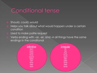    Should, could, would
   Helps you talk about what would happen under a certain
    condition
   Used to make polite request
   Verbs ending with –ar, -er, and –ir all things have the same
    endings in the conditonal

                Infinitive                 Irregular
                   Decir                       Dir
                  Hacer                       Har
                  Poder                       Podr
                  Poner                      Ponar
                  Querer                     Querr
                  Saber                       Sabr
                   Salir                     Saldr
                  Tener                      Tendr
                   Valer                     Valdr
                   Venir                     Vendr
 