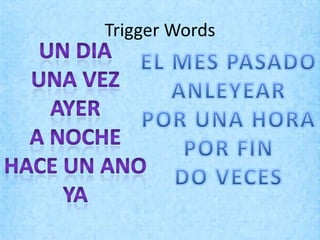 Trigger Words
 