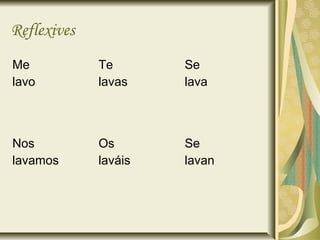 Reflexives
Me           Te       Se
lavo         lavas    lava



Nos          Os       Se
lavamos      laváis   lavan
 