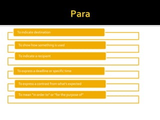 To indicate destination


To show how something is used


To indicate a recipient



To express a deadline or specific time


To express a contrast from what’s expected


To mean “in order to” or “for the purpose of”
 