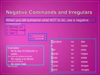 When you tell someone what NOT to do, use a negative
command.
1. Put into “yo”
2. Change vowel
3. Add “s”
                             ar       e
                             er, ir   a
                                          Dar/decir   no   des
                                          Ir          no   vayes
 Examples:
 • No le des mi dirección a               Ser         no   seas
   nadie.                                 Hacer       no   hagas
 Don’t give my address to anyone.
 • No vayas a la tienda
                                          Estar       no   estés
 Don’t go to the store.                   Saber       no   sepas
 • No seas mala
 Don’t be bad.                            Tener       no   tengas
                                          Venir       no   vengas
 