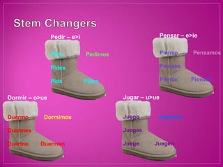 Pedir – e>i                            Pensar – e>ie


                Pido          Pedimos                  Pienso     Pensamos

                Pides                                  Pienses

                Pide          Piden                    Piense    Piensen


Dormir – o>ue                           Jugar – u>ue


Duermo     Dormimos                     Juego      Jugamos

Duermes                                 Jueges

Duerme    Duermen                       Juege     Juegen
 