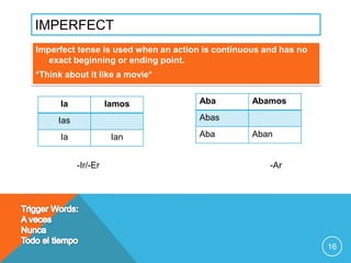 IMPERFECT
Imperfect tense is used when an action is continuous and has no
   exact beginning or ending point.
*Think about it like a movie*


      Ia             Iamos            Aba         Abamos

     Ias                              Abas

      Ia              Ian             Aba         Aban


           -Ir/-Er                                    -Ar




                                                                  16
 