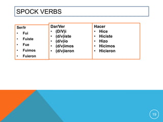 SPOCK VERBS

Ser/Ir        Dar/Ver        Hacer
•   Fui       • (D/V)i       • Hice
              • (d/v)iste    • Hiciste
•   Fuiste
              • (d/v)io      • Hizo
•   Fue       • (d/v)imos    • Hicimos
•   Fuimos    • (d/v)ieron   • Hicieron
•   Fuieron




                                          19
 