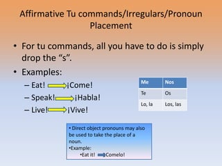 Affirmative Tu commands/Irregulars/Pronoun
                  Placement

• For tu commands, all you have to do is simply
  drop the “s”.
• Examples:
                                            Me       Nos
  – Eat!     ¡Come!
                                            Te       Os
  – Speak!     ¡Habla!
                                            Lo, la   Los, las
  – Live!    ¡Vive!

             • Direct object pronouns may also
             be used to take the place of a
             noun.
             •Example:
                   •Eat it!   ¡Comelo!
 