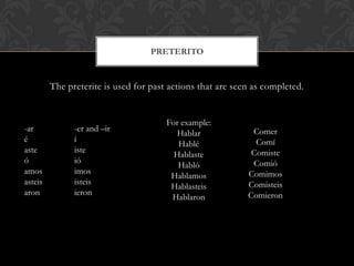 PRETERITO


         The preterite is used for past actions that are seen as completed.


                                       For example:
-ar            -er and –ir                                   Comer
                                         Hablar
é              í                                              Comí
                                          Hablé
aste           iste                                          Comiste
                                         Hablaste
ó              ió                                            Comió
                                          Habló
amos           imos                                         Comimos
                                        Hablamos
asteis         isteis                                       Comisteis
                                        Hablasteis
aron           ieron                                        Comieron
                                        Hablaron
 