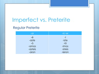 Imperfect vs. Preterite
Regular Preterite
           -ar      -ir/-er
            -é         -í
          -aste      -iste
            -ó        -ió
         -amos      -imos
         -asteis    -isteis
          -aron     -ieron
 