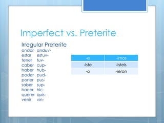 Imperfect vs. Preterite
Irregular Preterite
andar    anduv-
estar    estuv-
                       -e     -imos
tener    tuv-
caber    cup-         -iste   -isteis
haber    hub-          -o     -ieron
poder    pud-
poner    pus-
saber    sup-
hacer    hic-
querer   quis-
venir    vin-
 