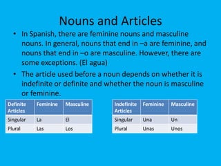Nouns and Articles
  • In Spanish, there are feminine nouns and masculine
    nouns. In general, nouns that end in –a are feminine, and
    nouns that end in –o are masculine. However, there are
    some exceptions. (El agua)
  • The article used before a noun depends on whether it is
    indefinite or definite and whether the noun is masculine
    or feminine.
Definite   Feminine    Masculine   Indefinite   Feminine   Masculine
Articles                           Articles
Singular   La          El          Singular     Una        Un
Plural     Las         Los         Plural       Unas       Unos
 